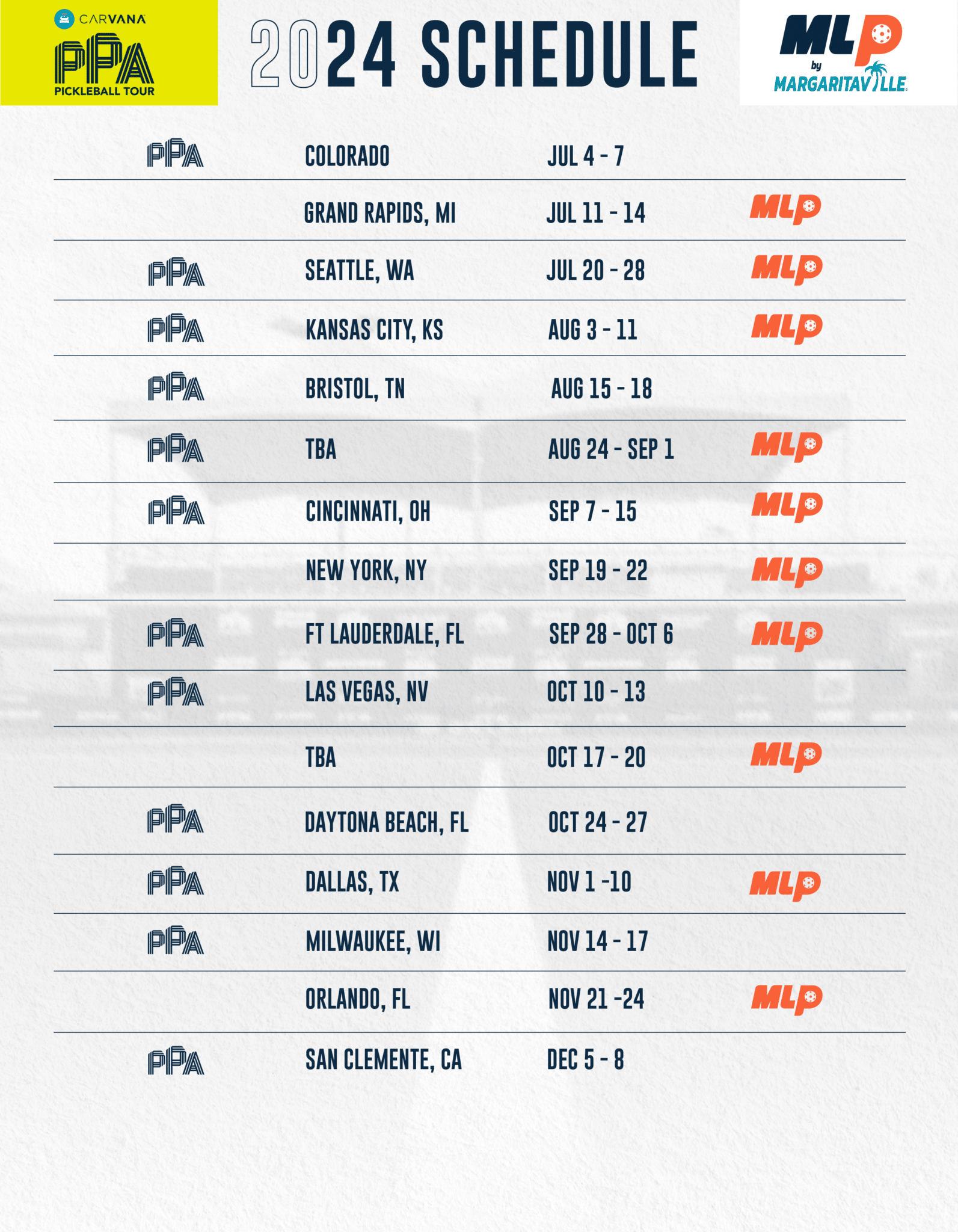 Carvana PPA Tour and MLP by Margaritaville Jointly Release Integrated