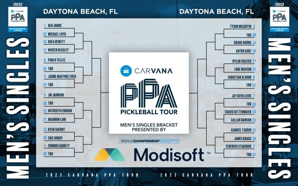 Mens Singles Dayton Beach, FL PPA Tour