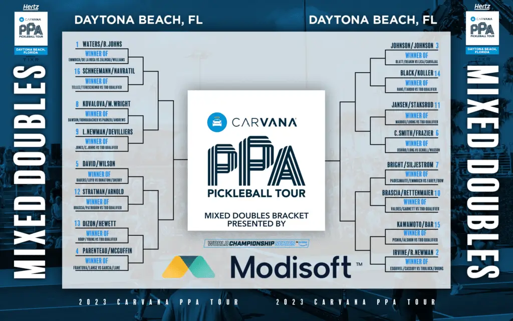 Mixed Doubles Daytona Beach, FL PPA Tour