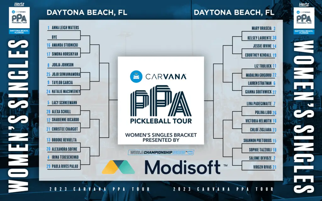 Women's Singles Daytona Beach, Florida PPA Tournament