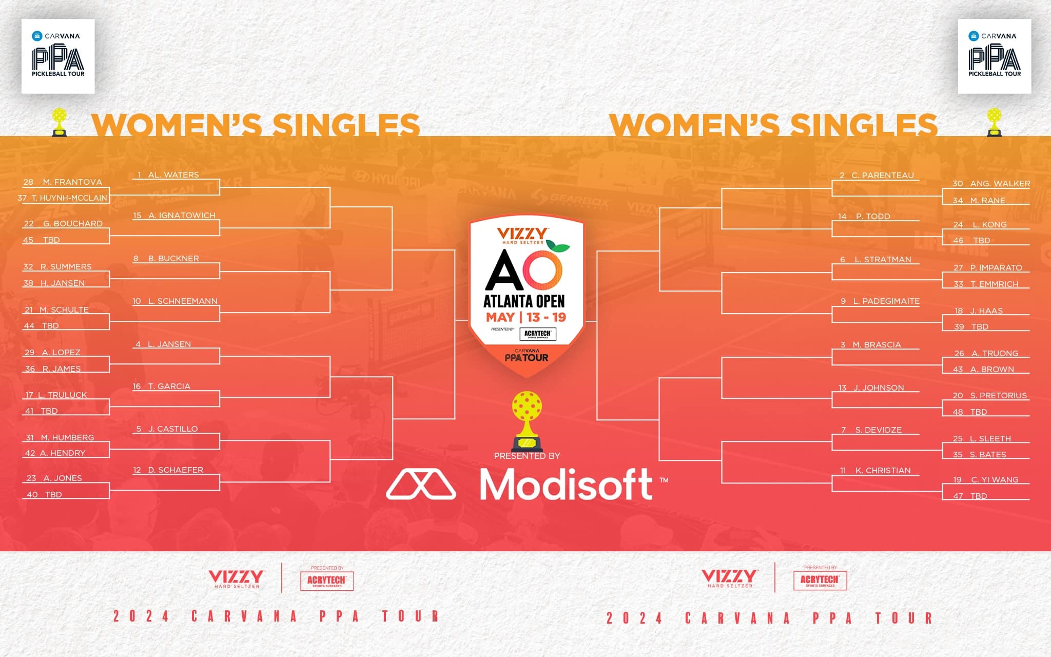 Draw Reveal: Vizzy Atlanta Open – PPA Tour